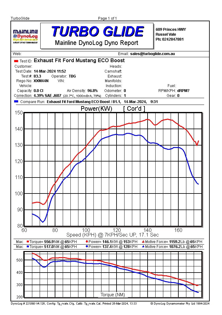 Vandemon Ford Mustang 2.3 ECO Boost Bimodal Stealth Cat back Exhaust System 2015+ MS23FRDEXHSSVLB VA-130