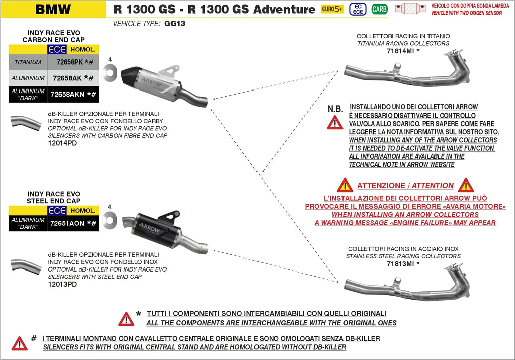 Arrow Exhaust 72651AON Indy Race Evo Slip-on Exhaust, Aluminum Dark for BMW R1300GS 24-25