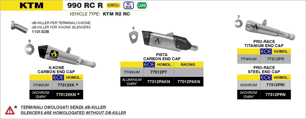 Arrow  Ktm 990 2026 Pista Titanium Silencer With Carby End Cap 77512PT