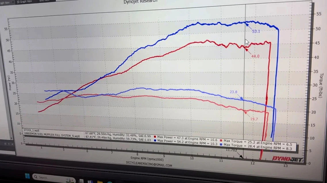 Vandemon CFMOTO 450SR-S Stainless Steel High Mount Exhaust System 2025 VA-171