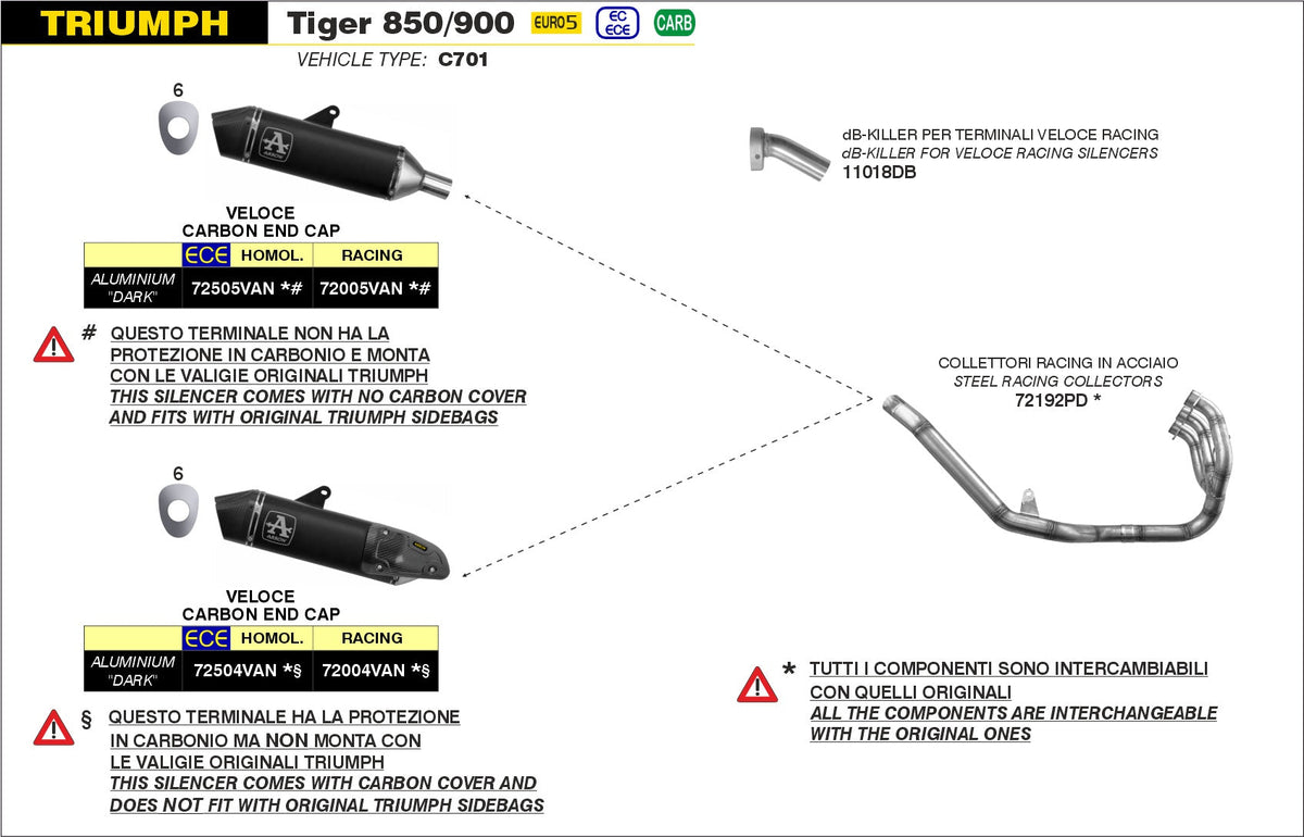 72505VAN Arrow Veloce Homologated Slip-on Exhaust for sidebags for Tiger 850 20-24 /900 20-23