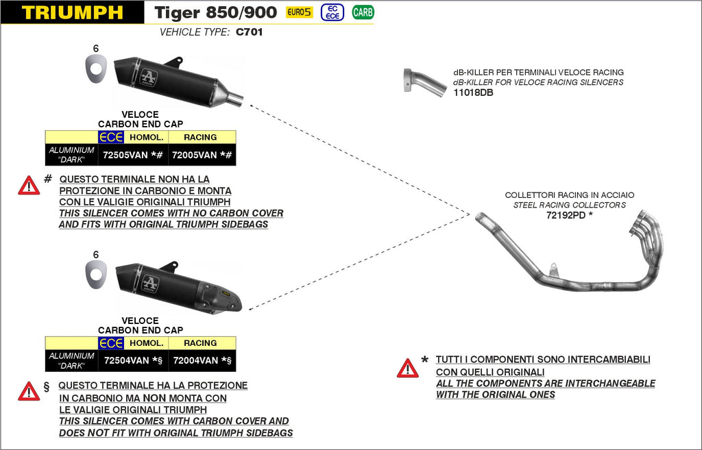72505VAN Arrow Veloce Homologated Slip-on Exhaust for sidebags for Tiger 850 20-24 /900 20-23