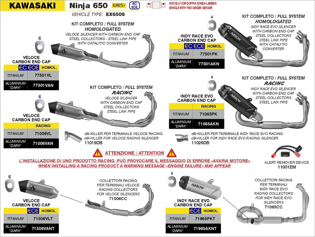 Arrow 71065PK Indy Race EVO system