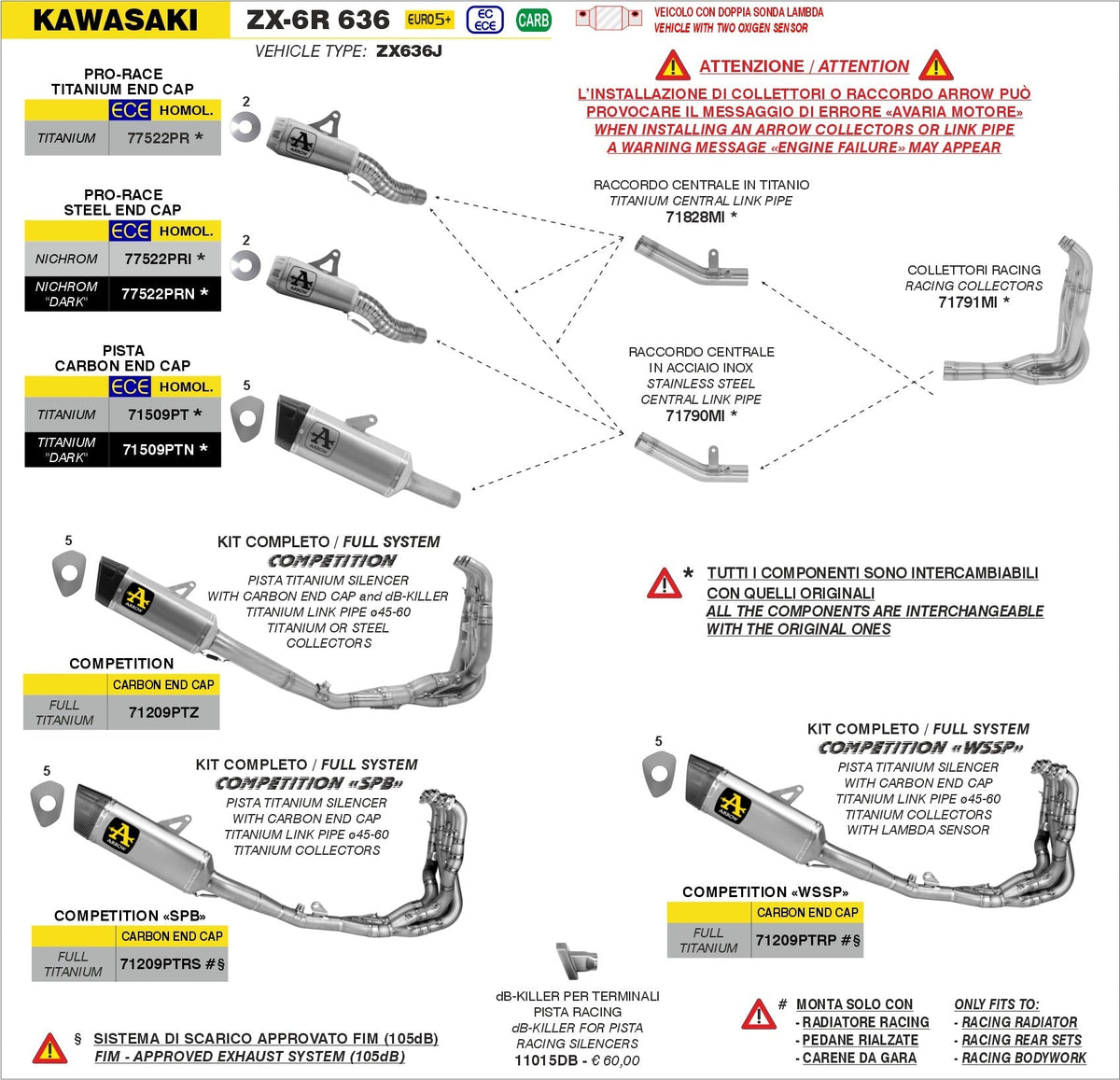 Arrow 71209PTRP exhaust system