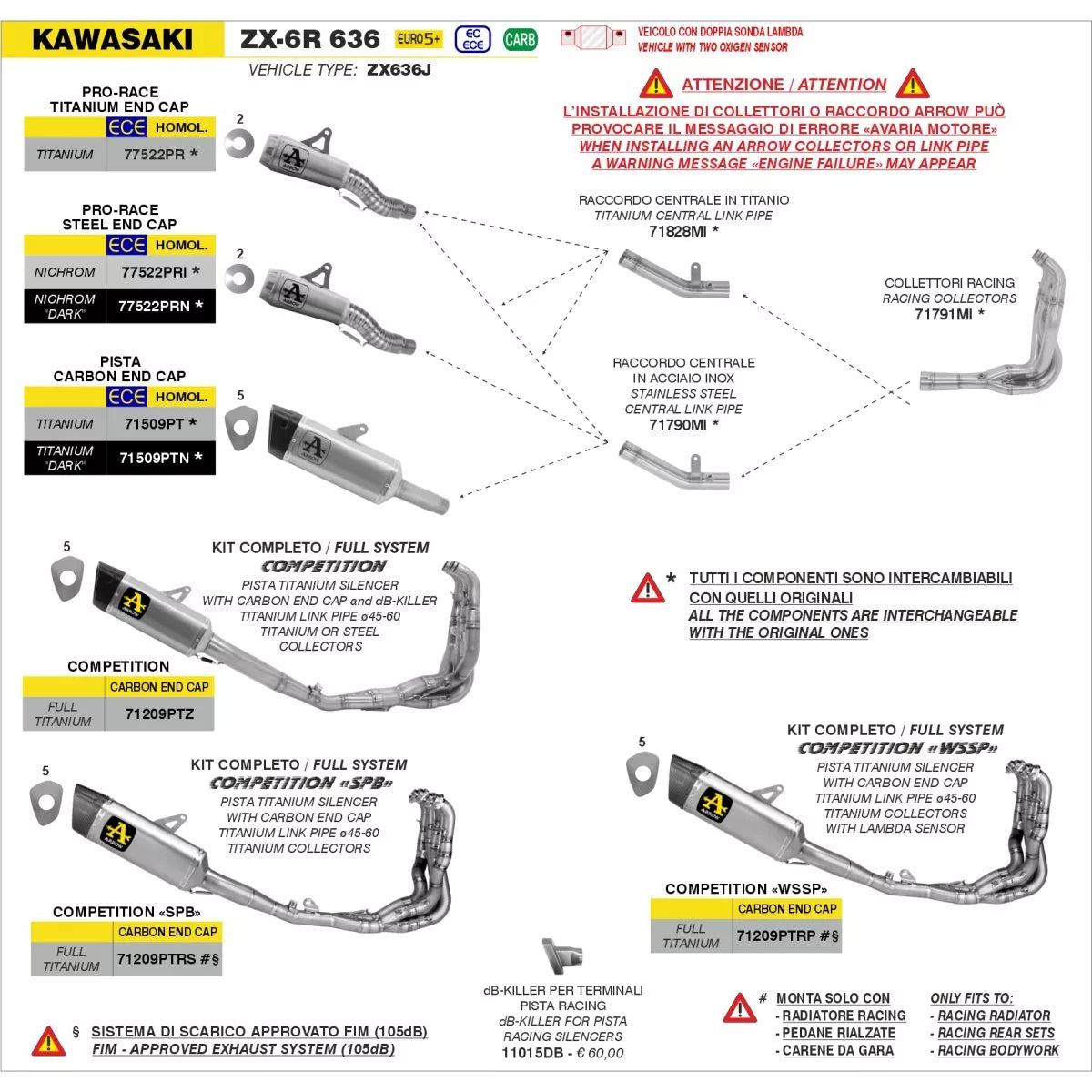 Arrow 71828MI titanium link pipe Kawasaki ZX-6R