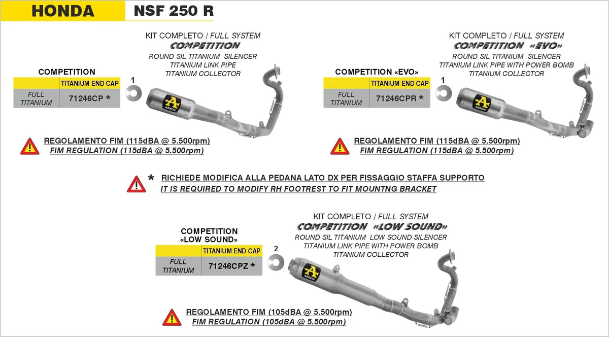 Arrow Honda NSF 250 R 2012/2026 COMPETITION EVO Full System 71246CPR