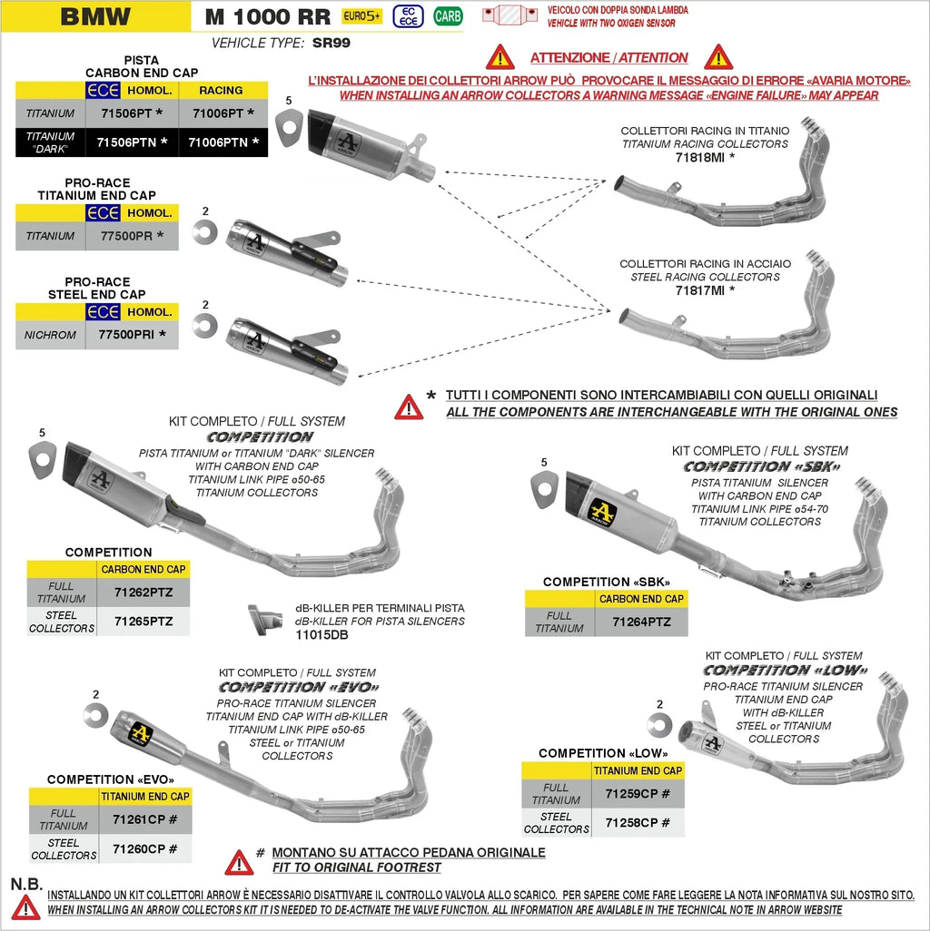 Arrow  Bmw M1000rr E5+ 2025/2026 Full System With Pro Race Exhaust 71258cp