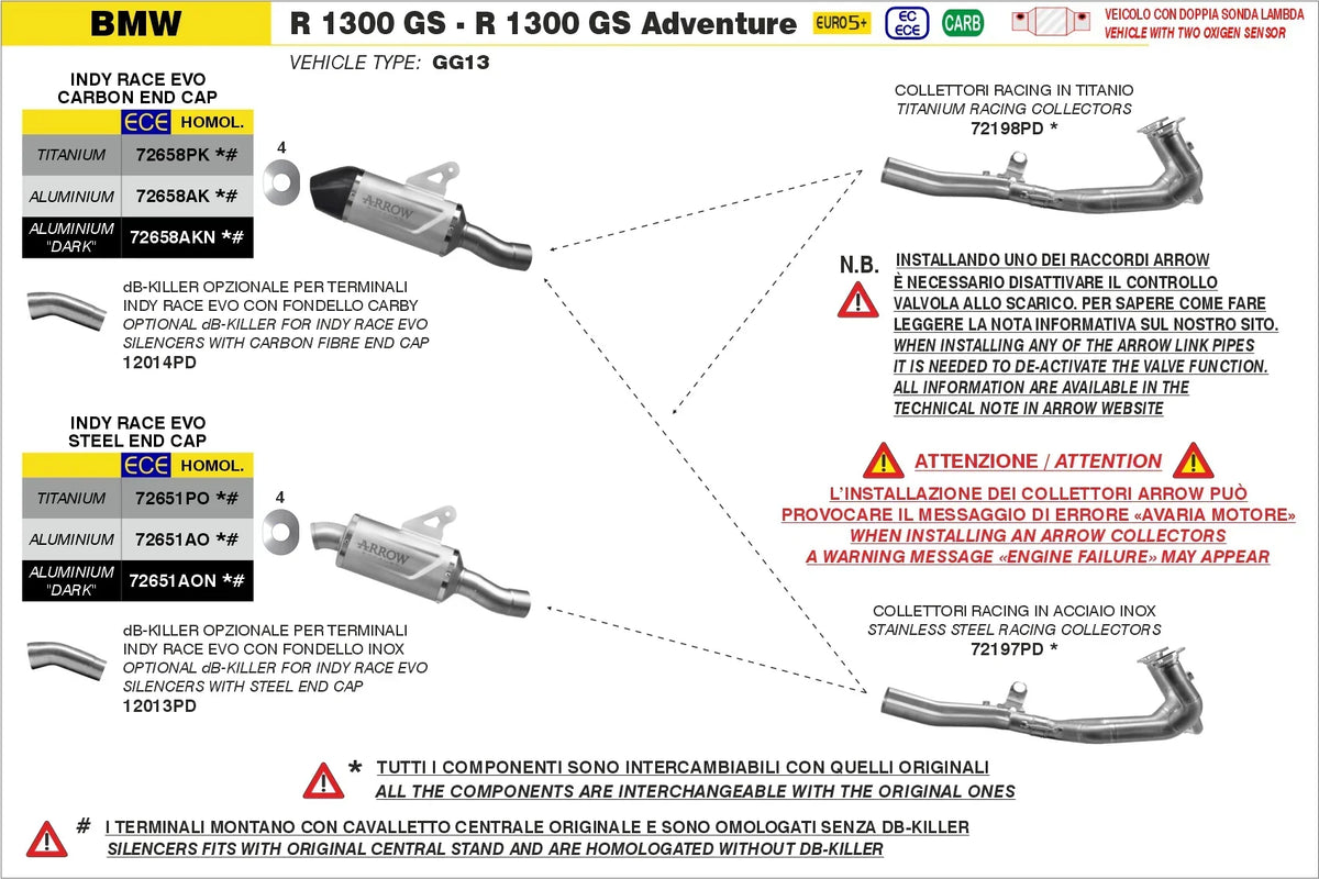 Arrow Exhaust 12014pd